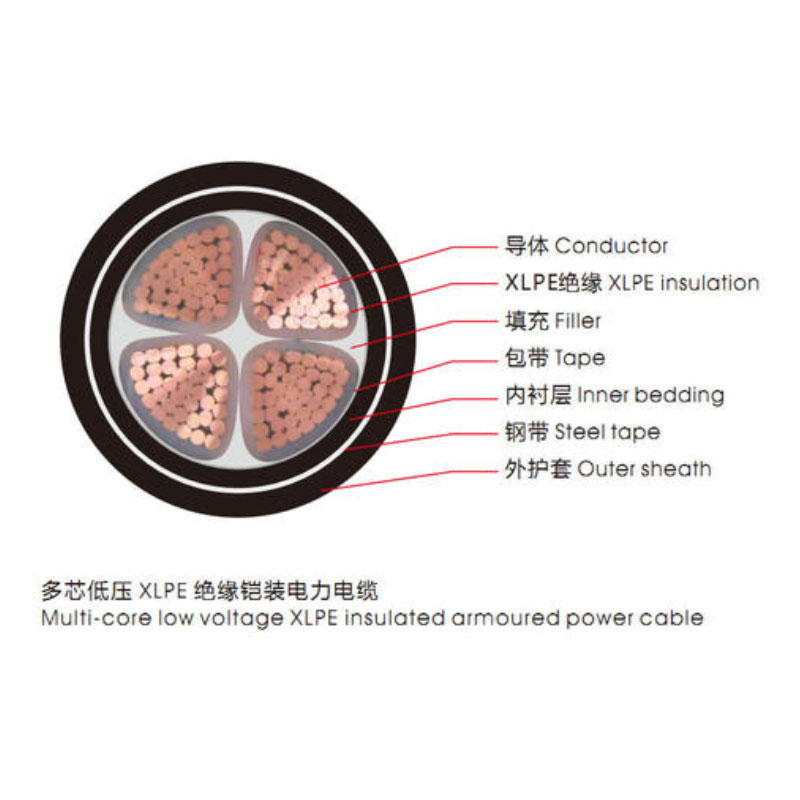 <a href='http://m.seetharamselect.com/vvdianlan/' target='_blank'><u>VV電纜</u></a>單芯電纜示意圖