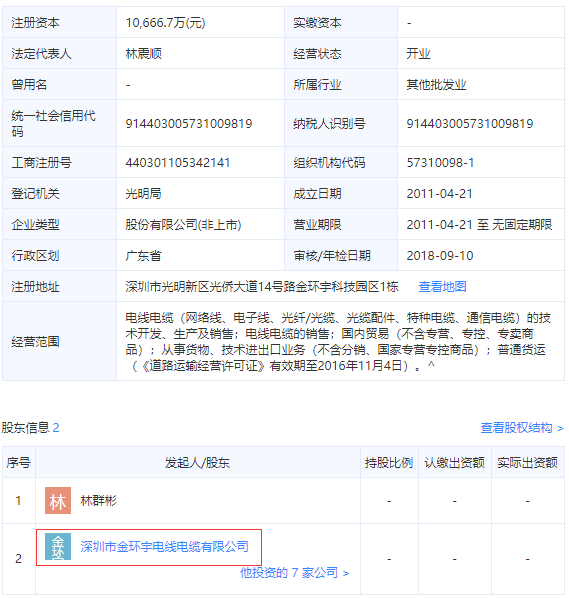 廣東環(huán)威電線(xiàn)電纜股份有限公司工商信息